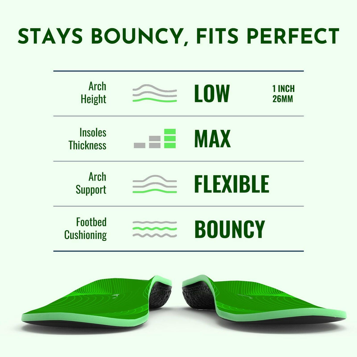 PerseveranX NASA Running Insoles Green XS M4.5-6.5 W5.5-7.5